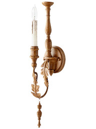 Palermo 1-Light Wall Sconce in French Umber.